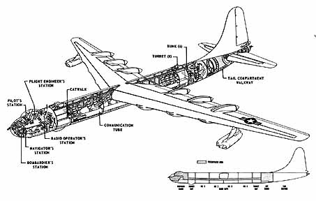 Air-and-Space.com: B-36 Peacemaker