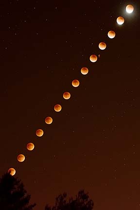 Total Lunar Eclipse, September 27, 2015